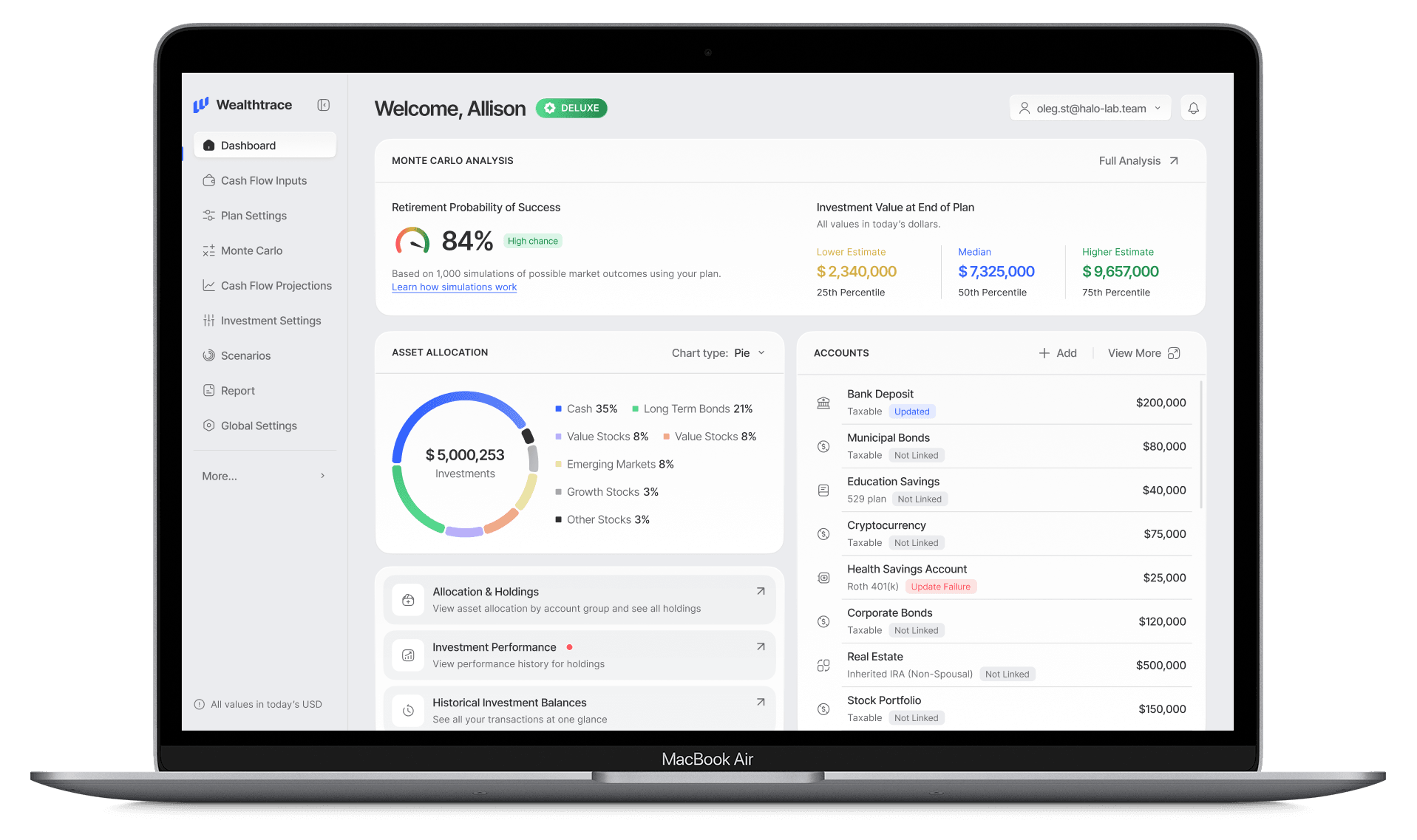 WealthTrace dashboard on laptop
